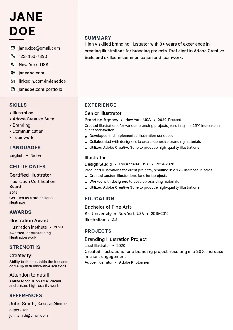  Branding Illustrator resume example