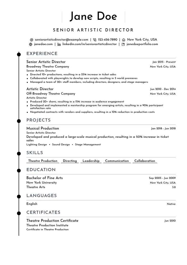 Senior Artistic Director resume example