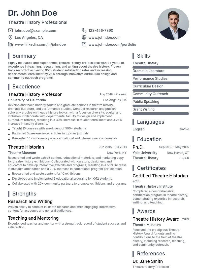 Theatre History resume example