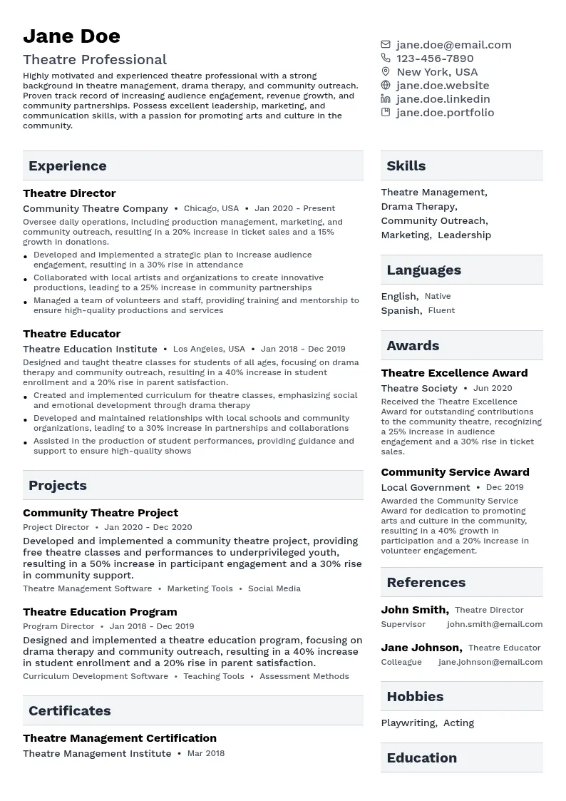 Community Theatre resume example