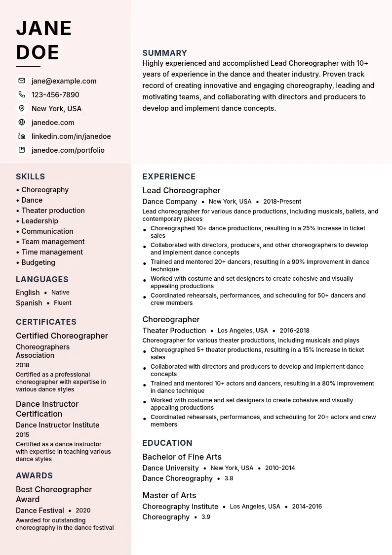 Lead Choreographer resume example