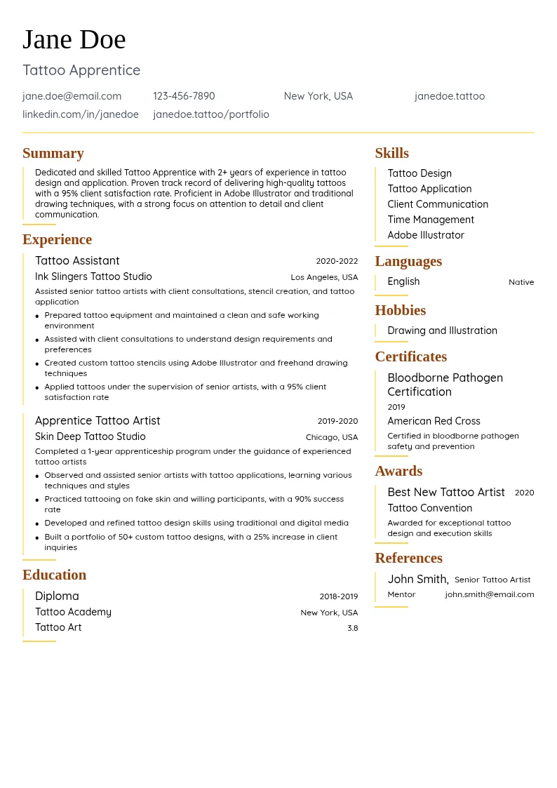 Tattoo Apprentice resume example