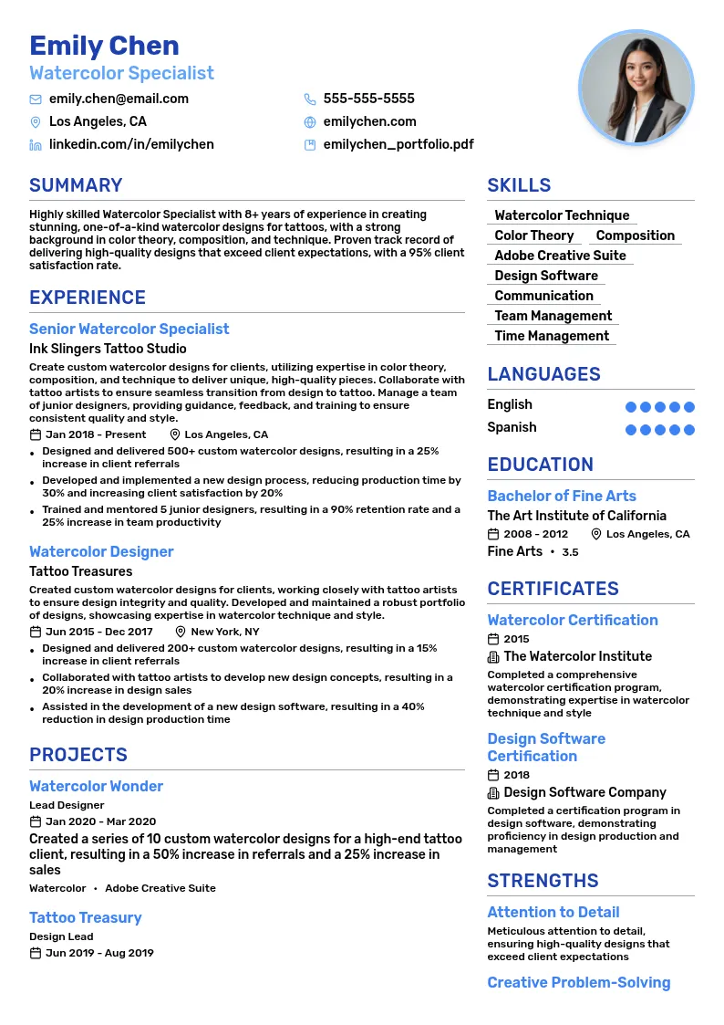 Watercolor Specialist resume example