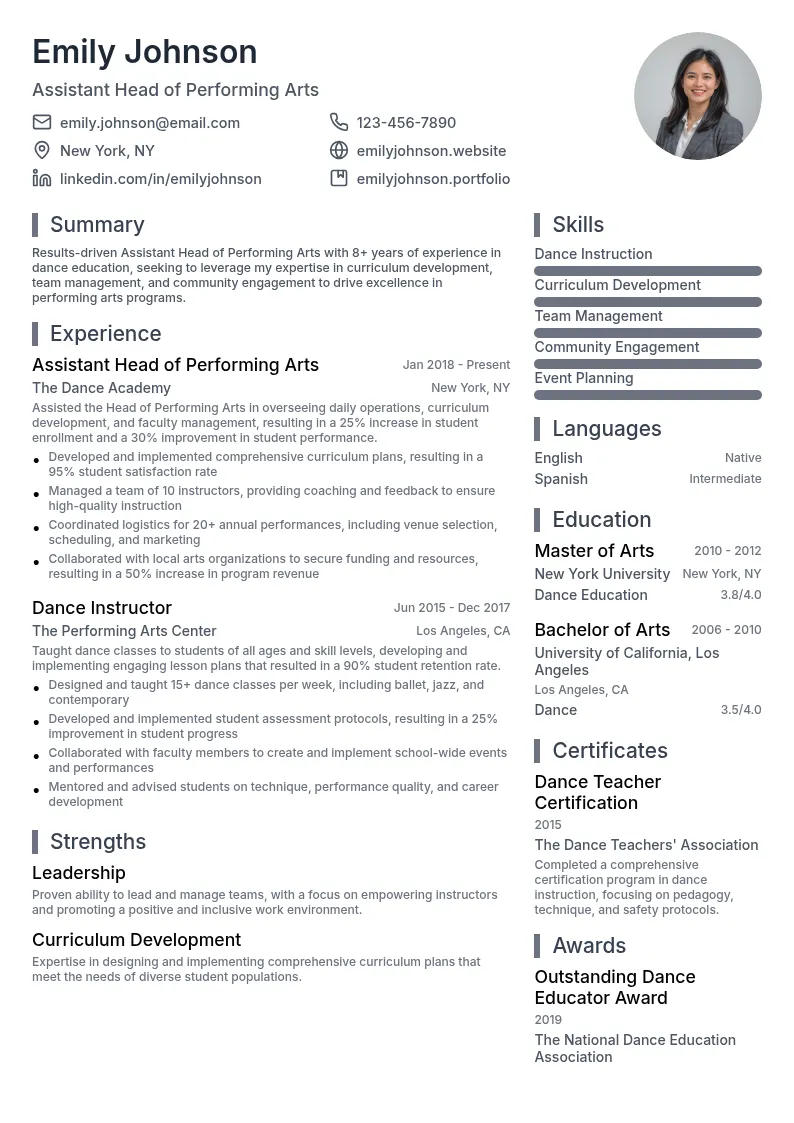 Assistant Head of Performing Arts resume example