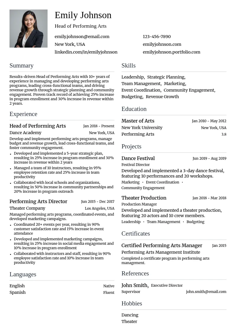 Head of Performing Arts resume example