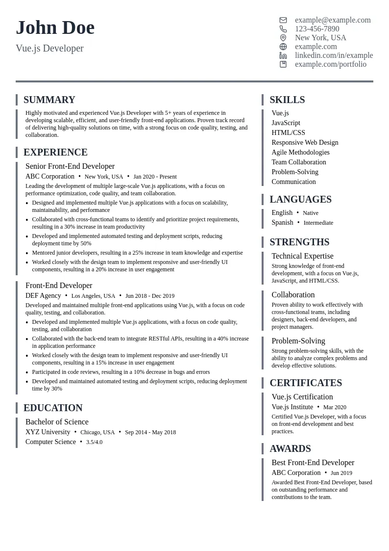 Vue.js Developer resume example