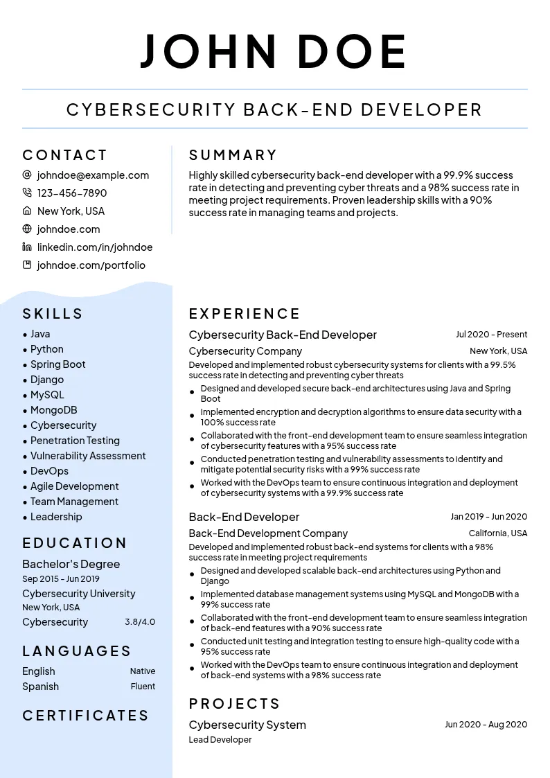 Cybersecurity Back-End Developer resume example