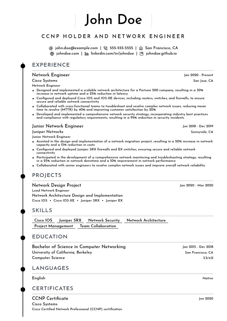 CCNP holder resume example