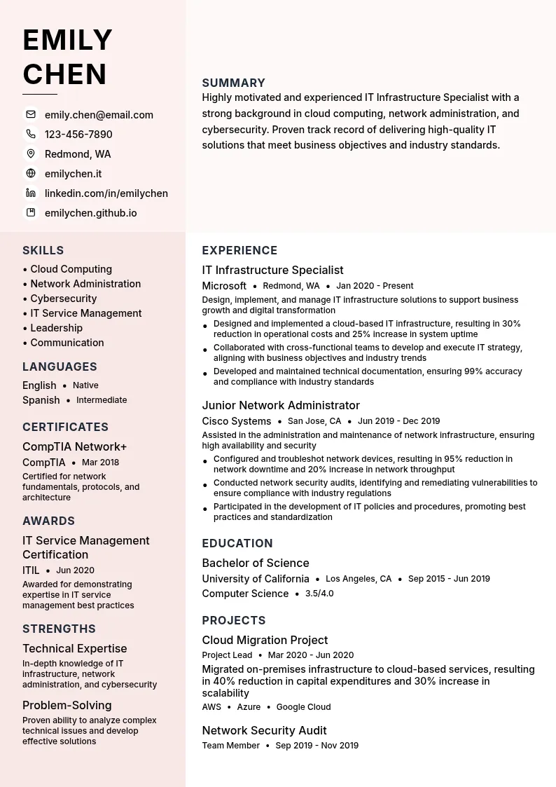 IT Infrastructure Specialist resume example
