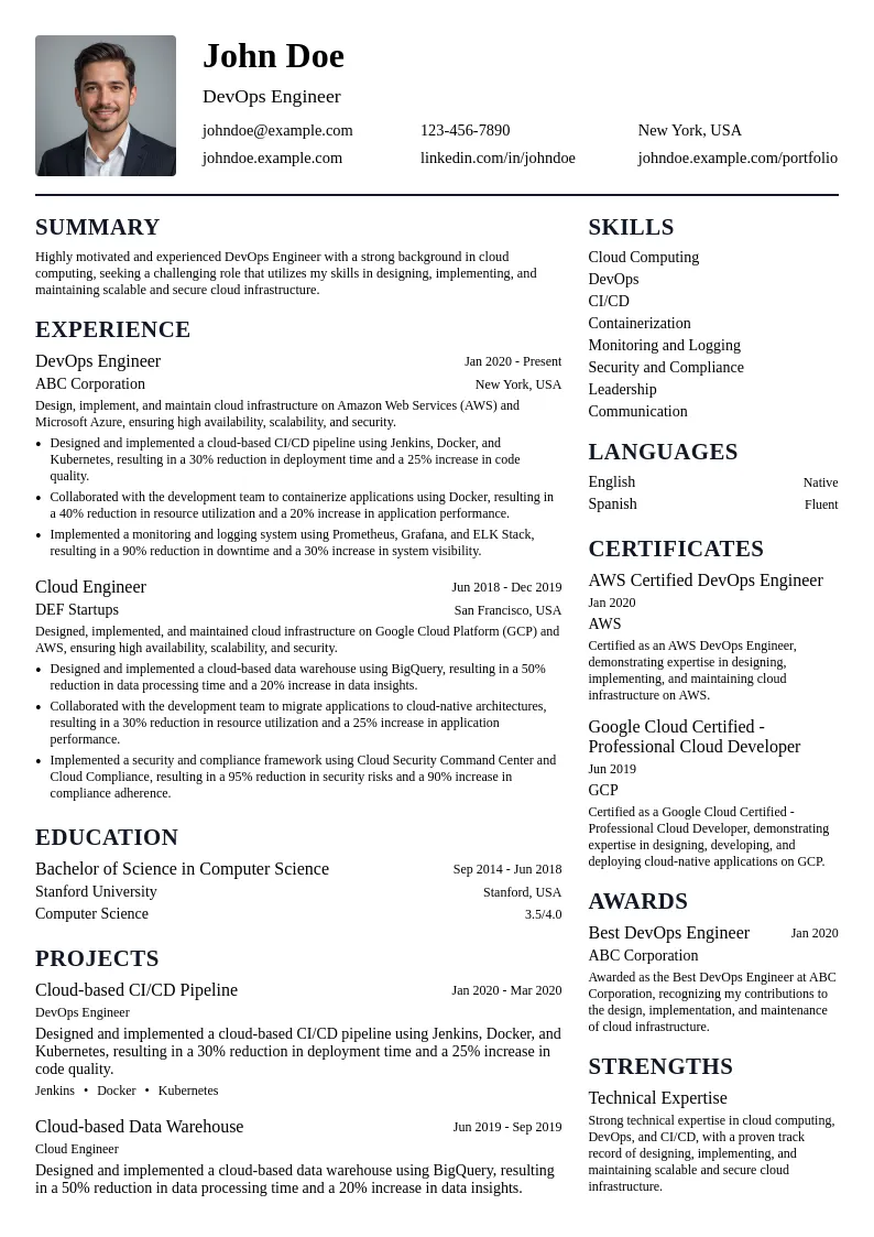 DevOps Engineer (Cloud) resume example