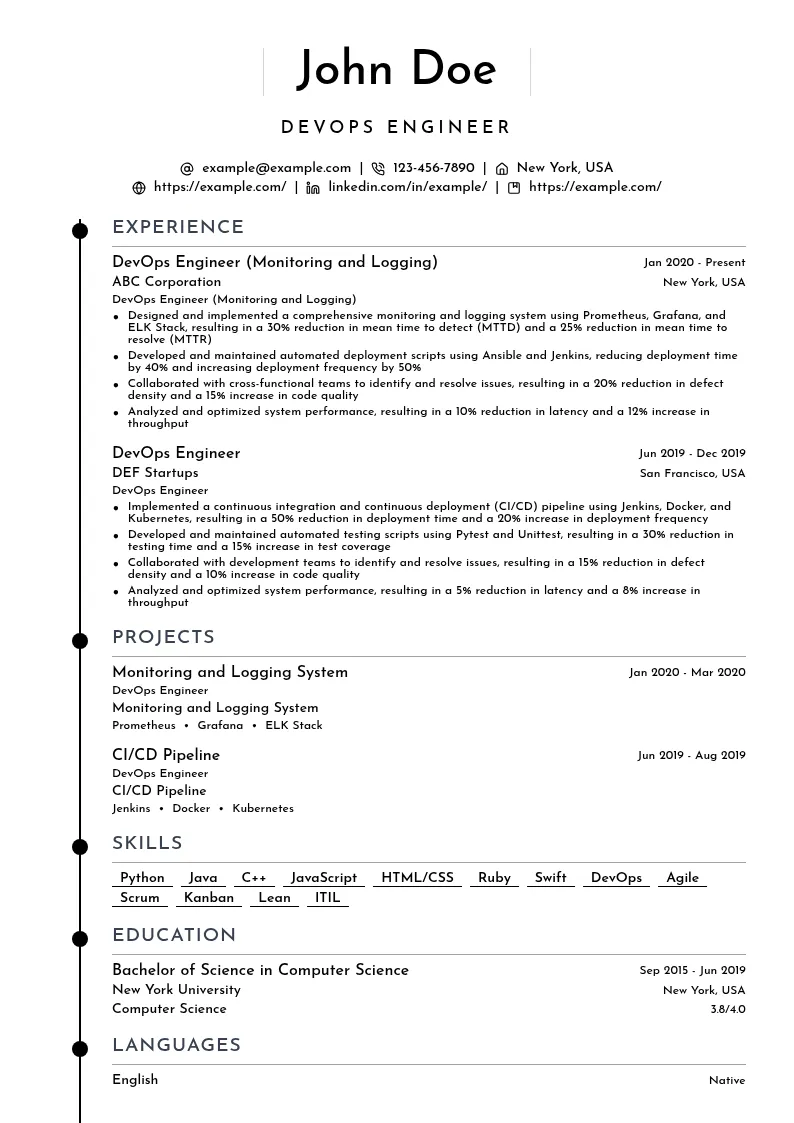 DevOps Engineer (Monitoring and Logging) resume example