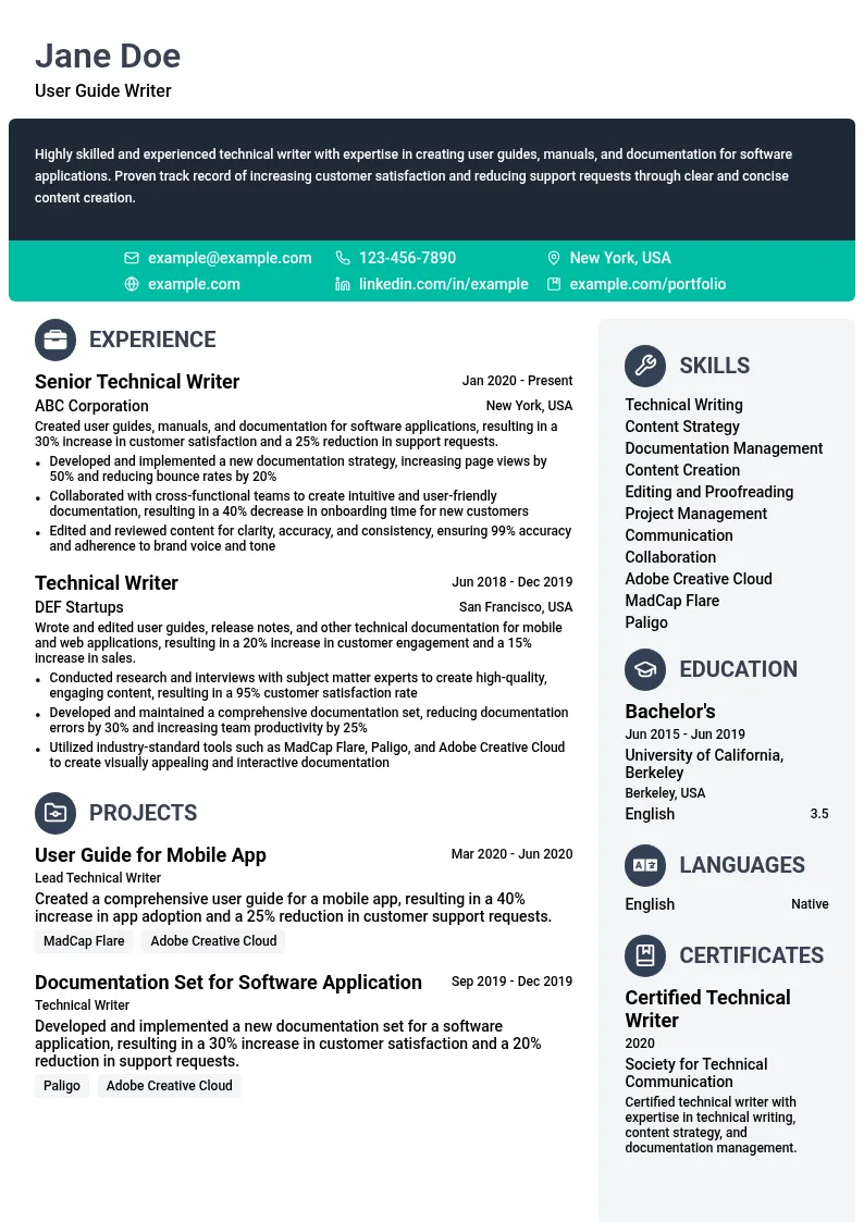 User Guide Writer resume example