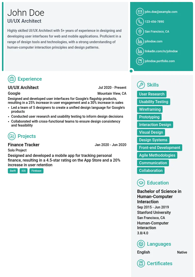 UI/UX Architect resume example