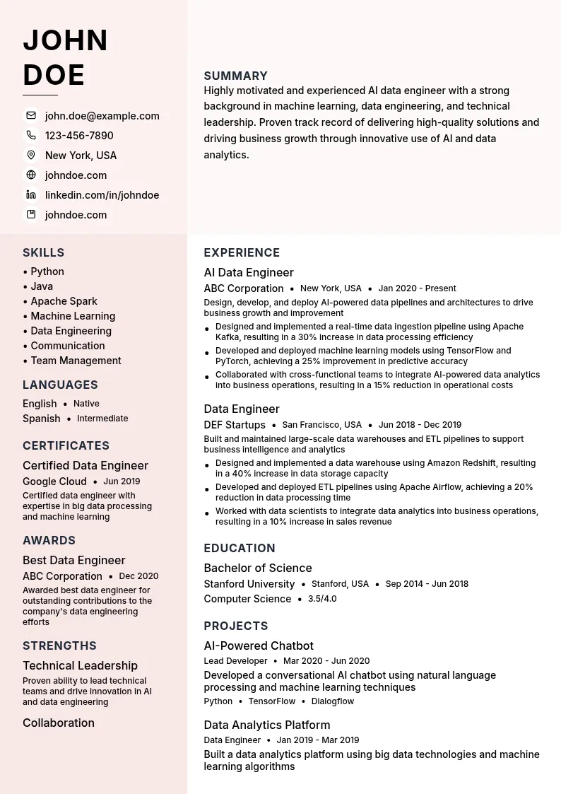 AI Data Engineer resume example