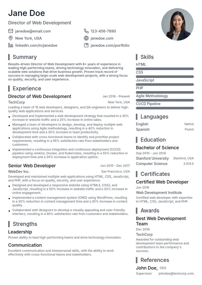 Director of Web Development resume example