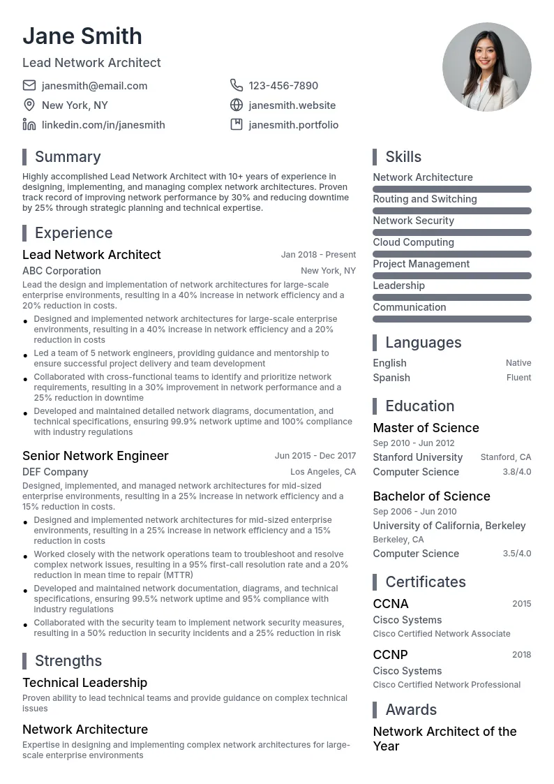 Lead Network Architect resume example
