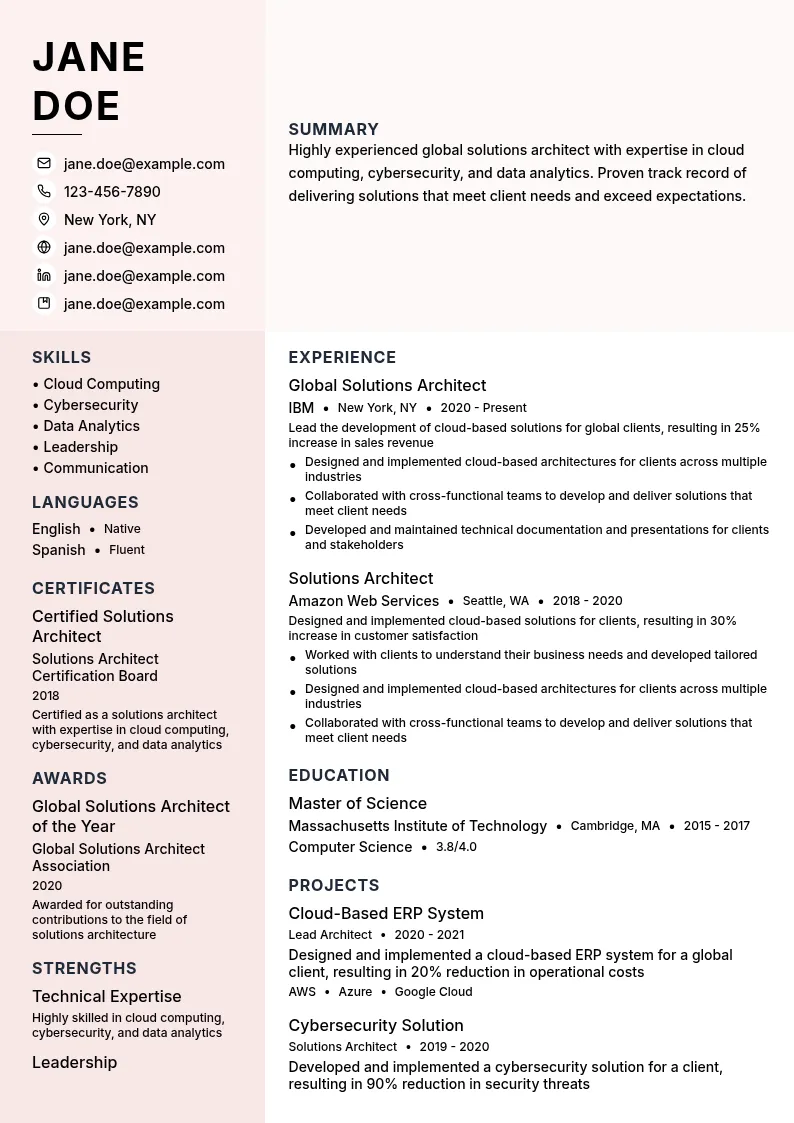 Global Solutions Architect resume example