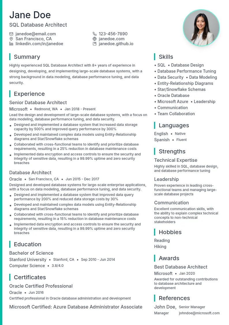 SQL Database Architect resume example