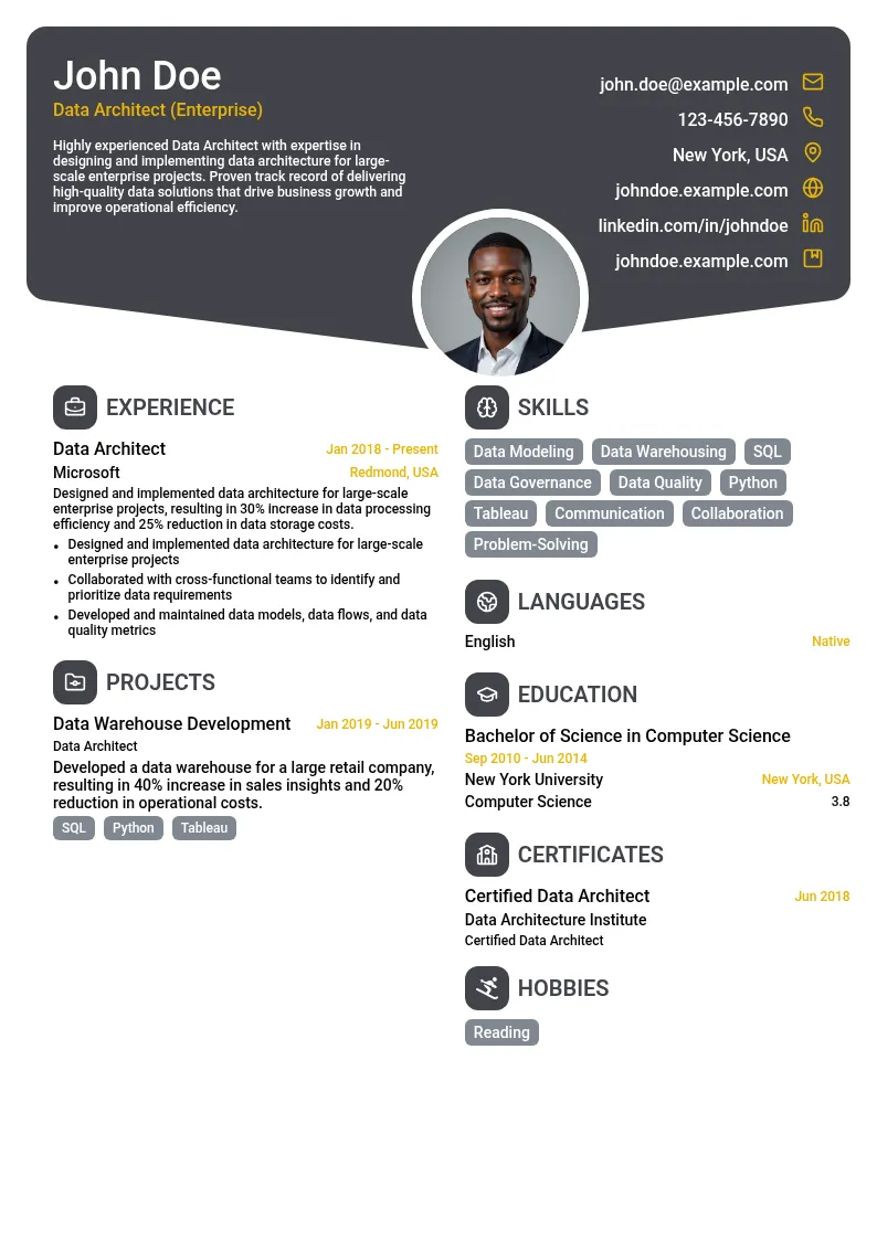 Data Architect (Enterprise) resume example