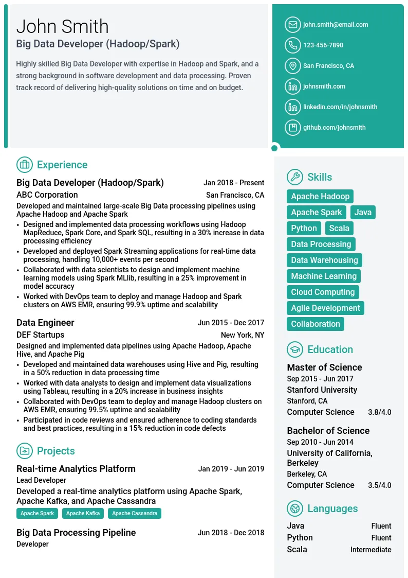 Big Data Developer (Hadoop/Spark) resume example