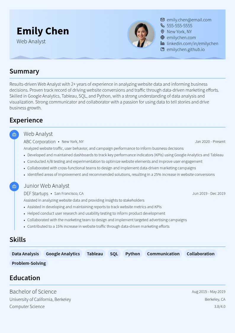 Web Analyst resume example