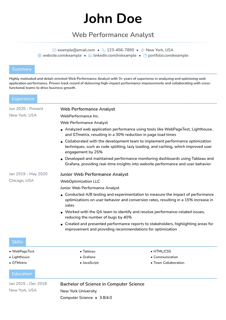 Web Performance Analyst resume example