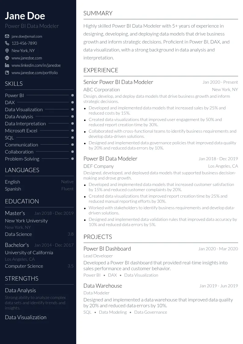 Power BI Data Modeler resume example