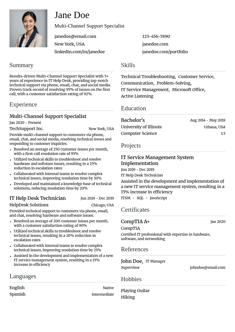 Multi-Channel Support Specialist resume example