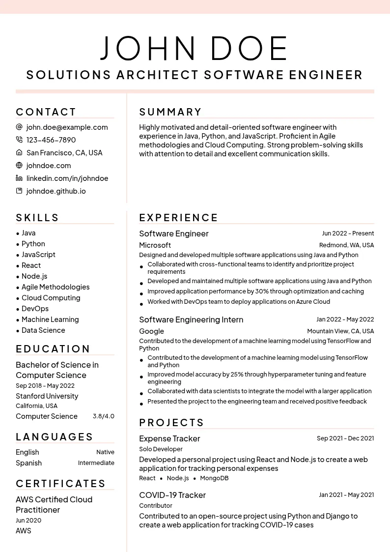 Solutions Architect Software Engineer resume example