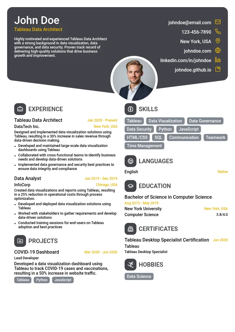 Tableau Data Architect resume example