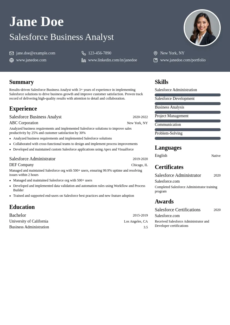 Salesforce Business Analyst resume example