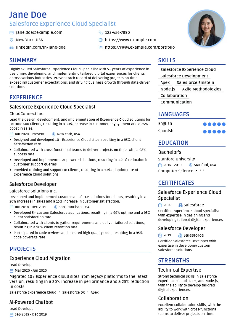 Salesforce Experience Cloud Specialist resume example