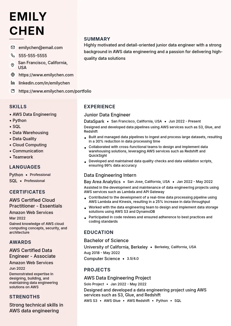 Junior AWS Data Engineer resume example
