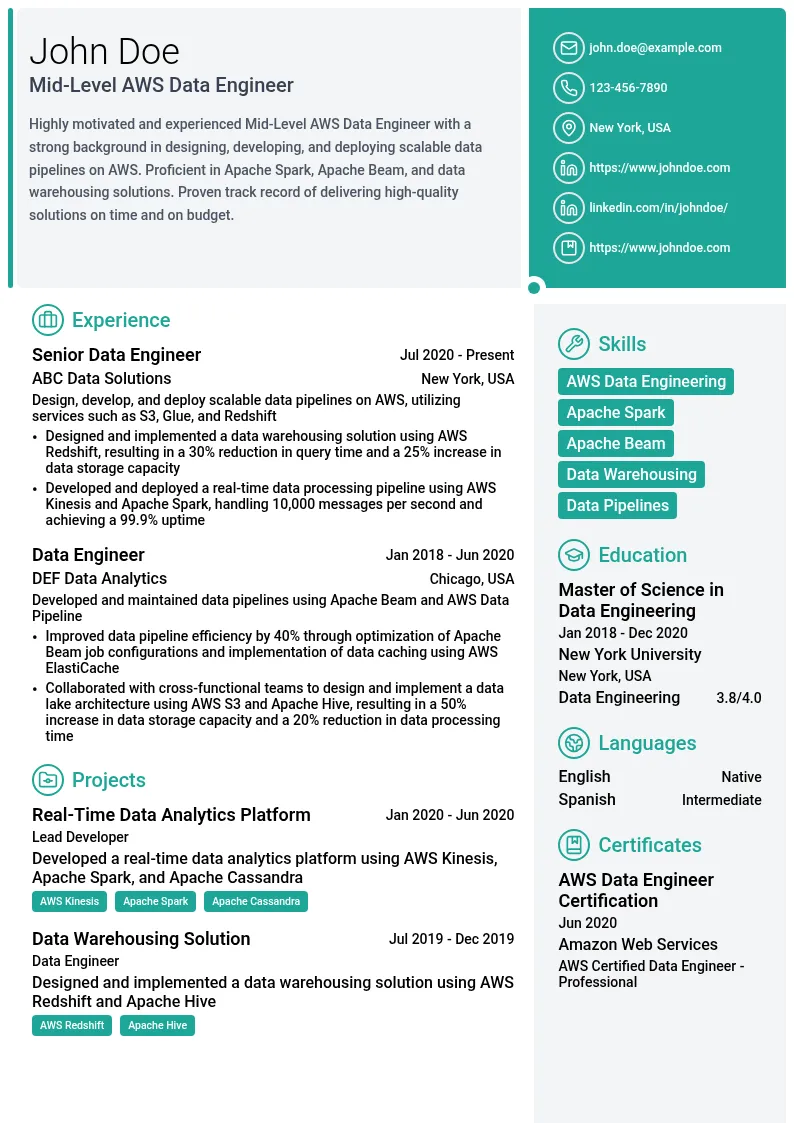 Mid-Level AWS Data Engineer resume example