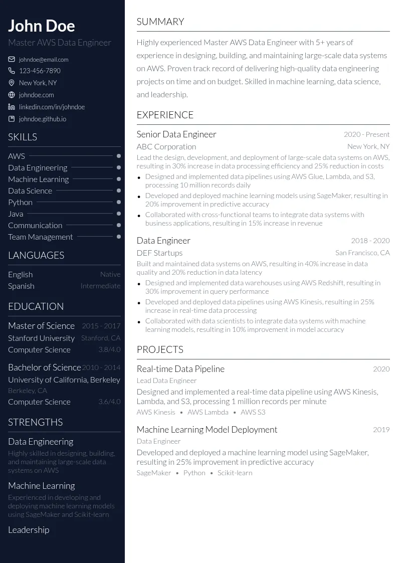 Master AWS Data Engineer resume example