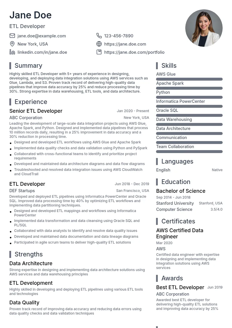 ETL Developer resume example