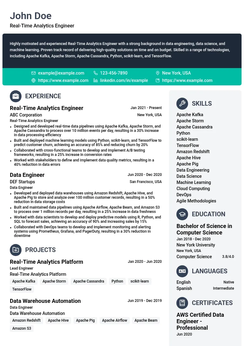 Real-Time Analytics Engineer resume example