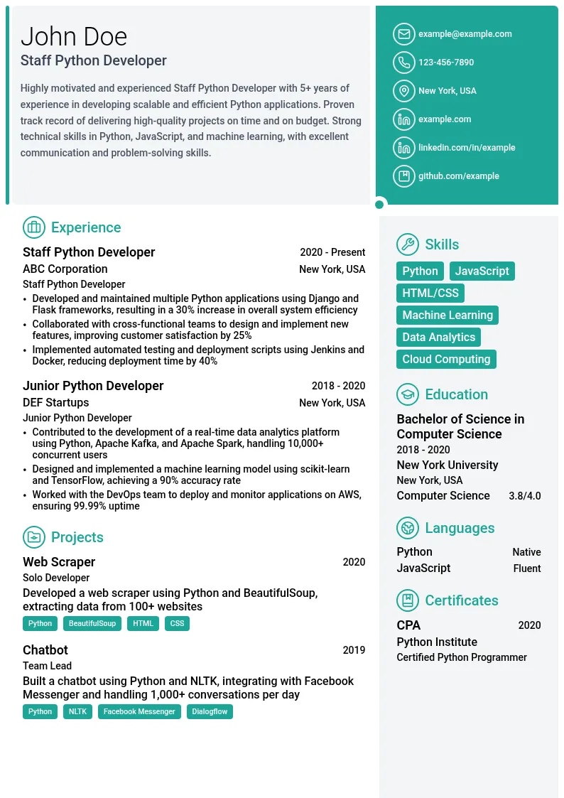 Staff Python Developer resume example