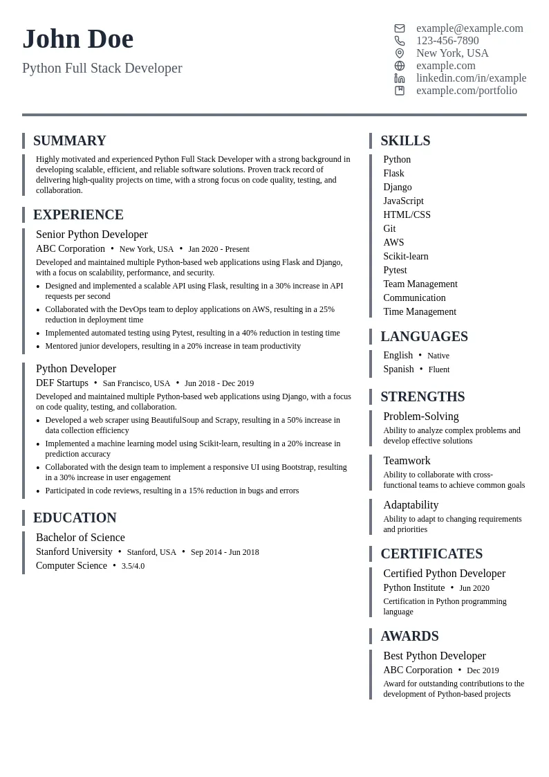 Python Full Stack Developer resume example