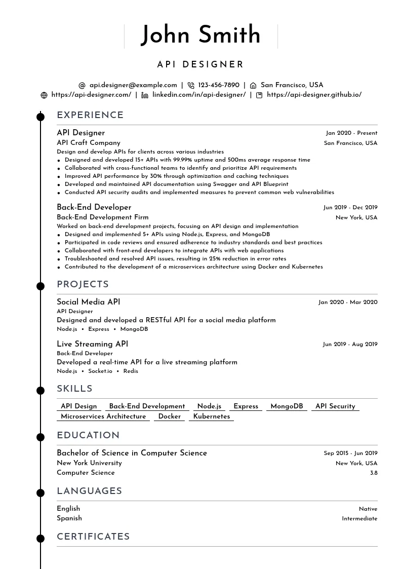 API Designer resume example