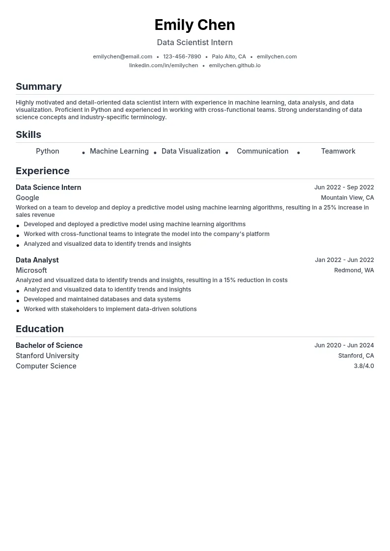 Data Scientist Intern resume example