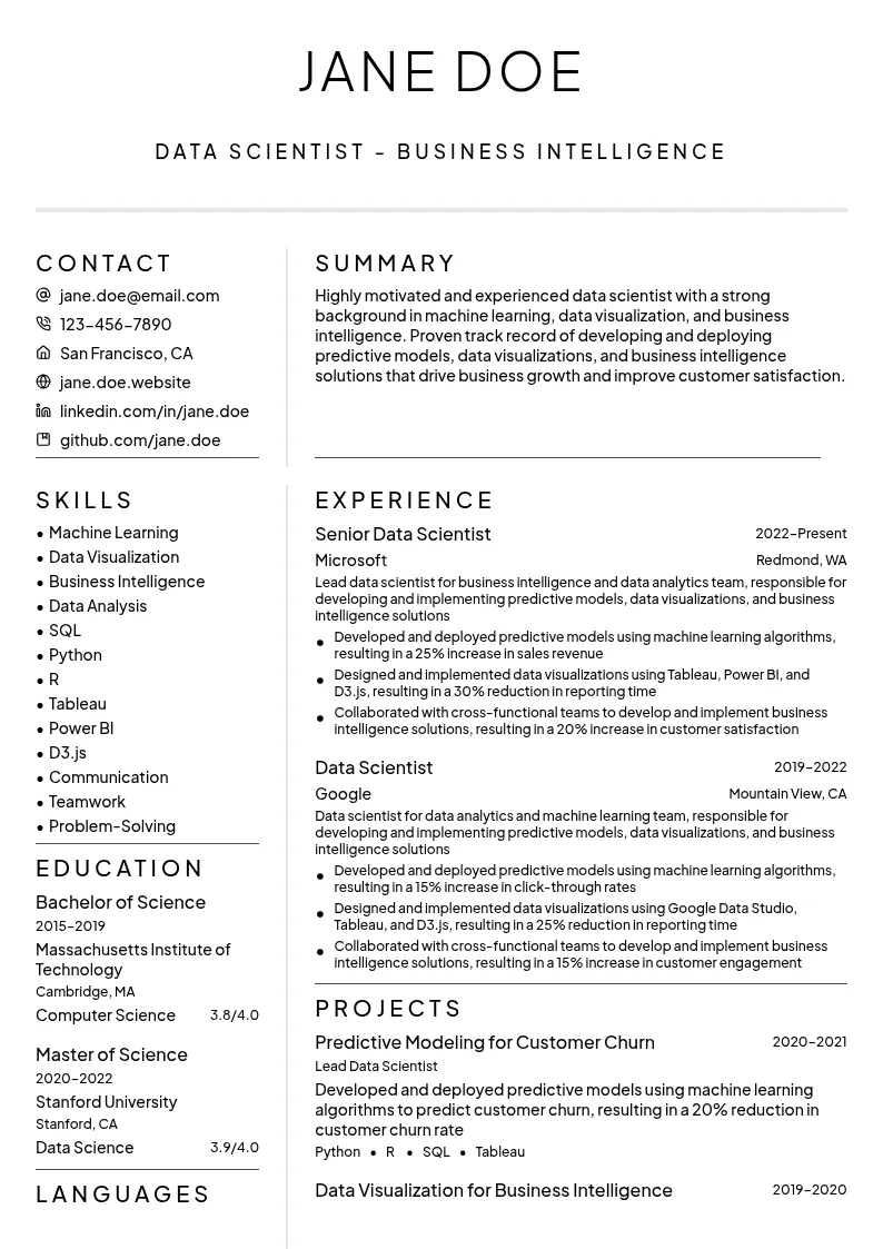 Data Scientist - Business Intelligence resume example