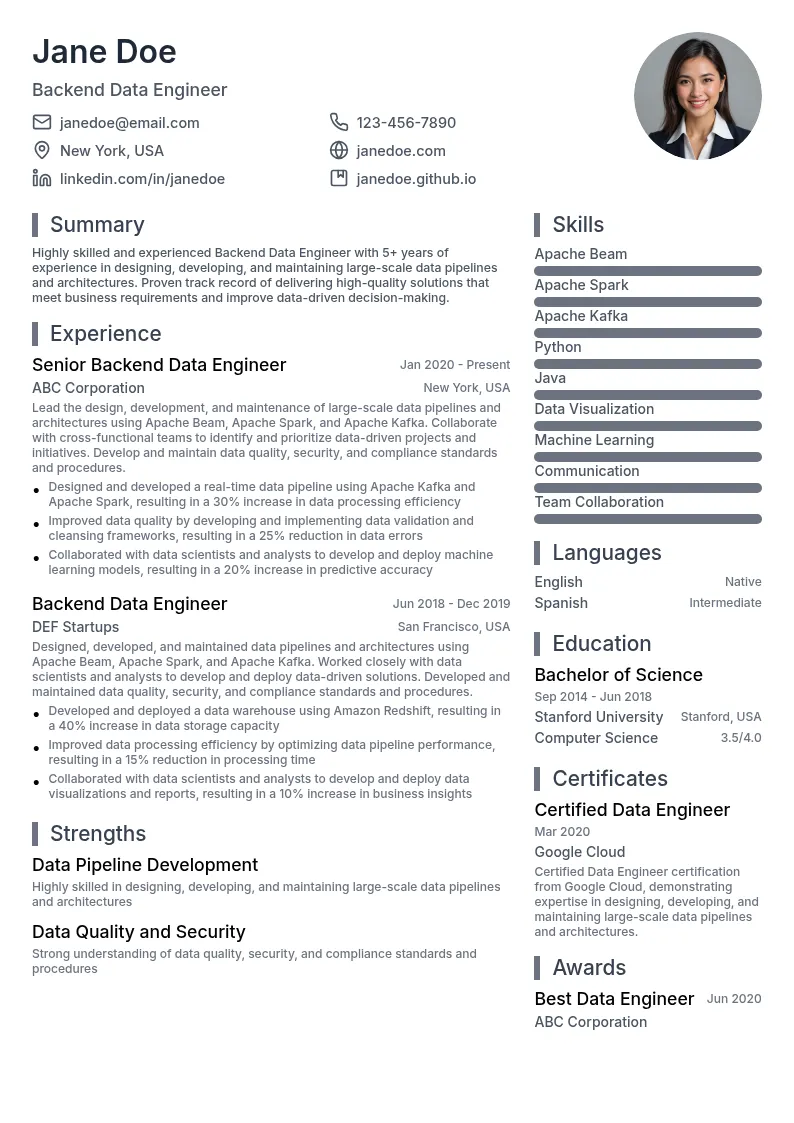 Backend Data Engineer resume example