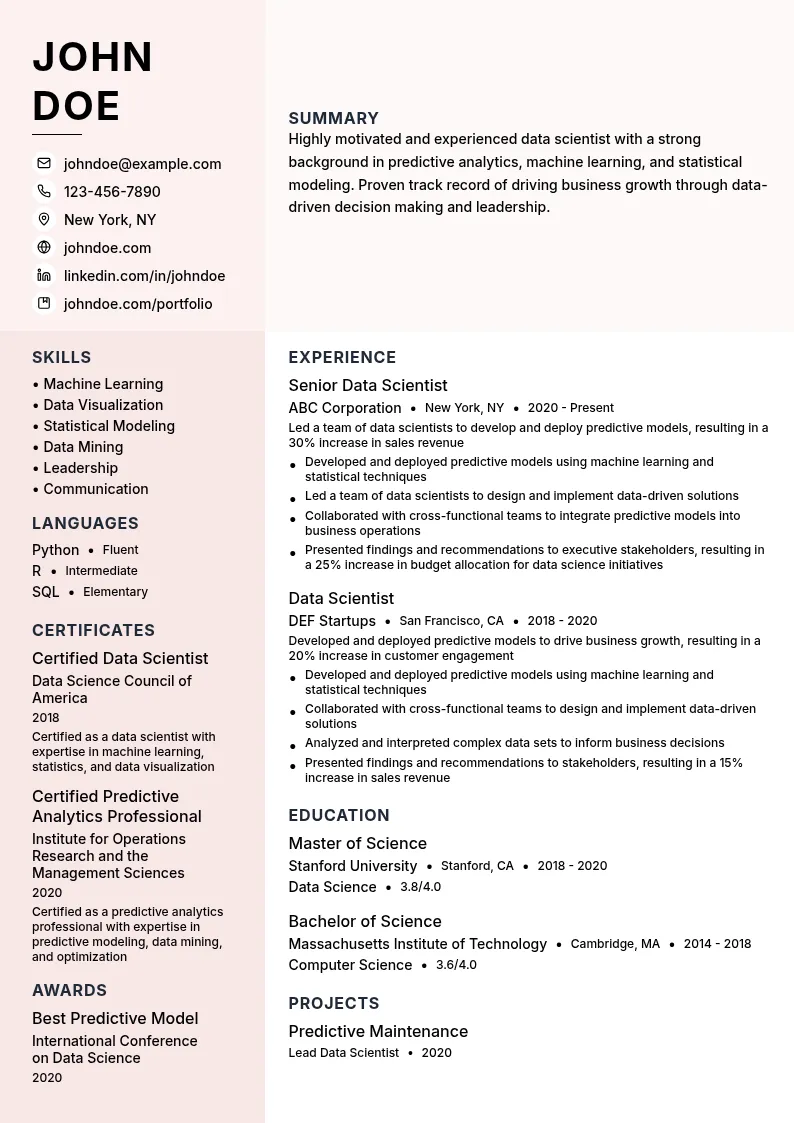 Data Scientist - Predictive Analytics resume example