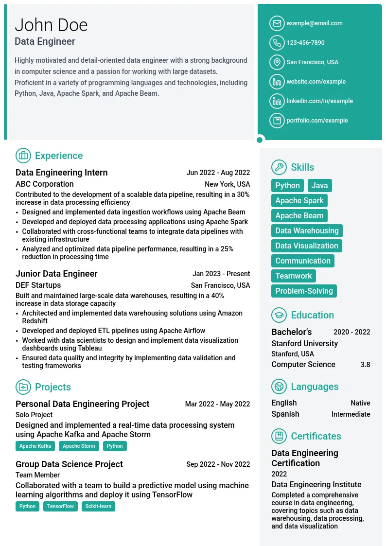 Entry-Level Data Engineer resume example