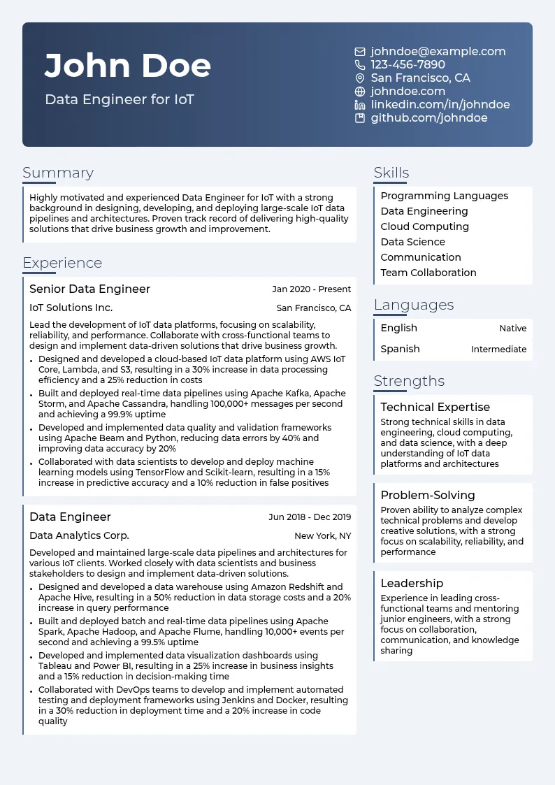 Data Engineer for IoT resume example
