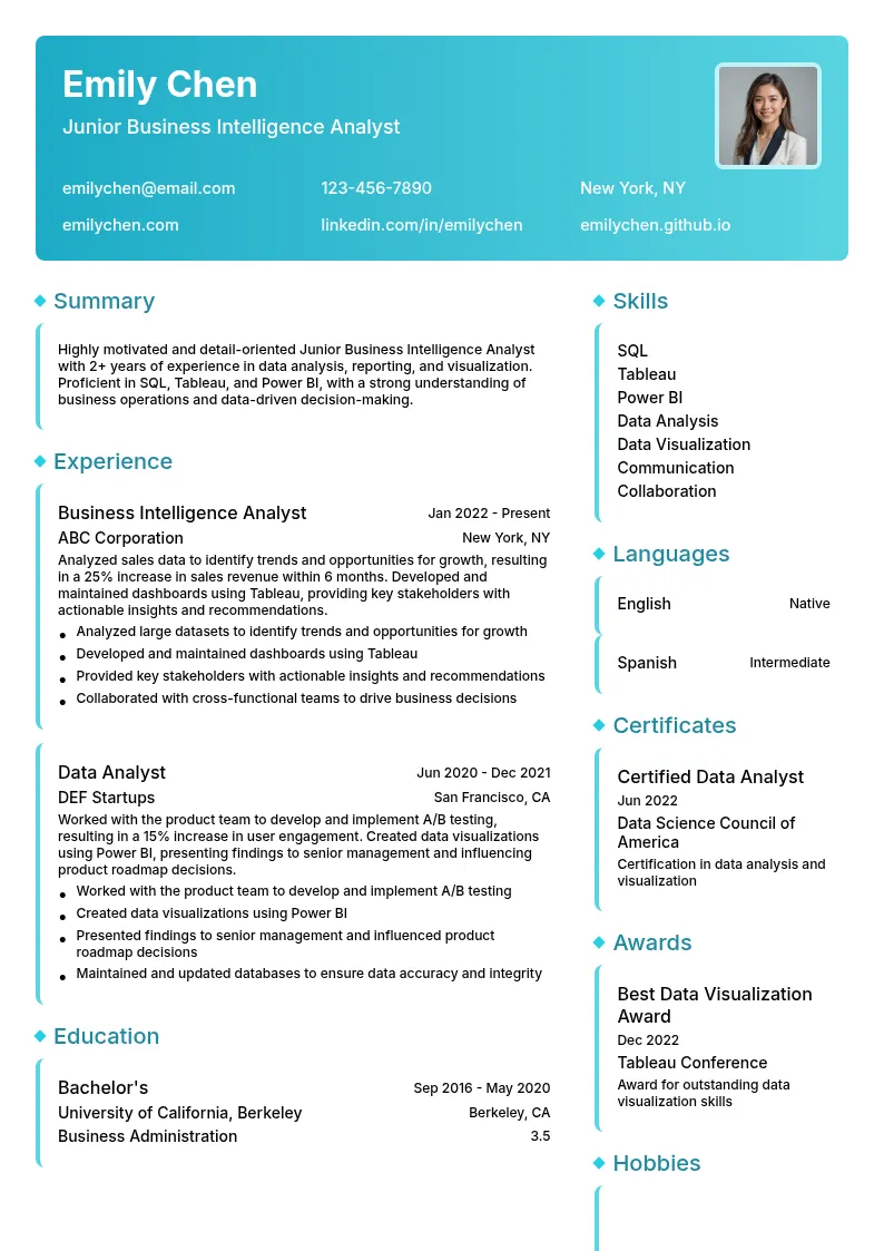 Junior Business Intelligence Analyst resume example