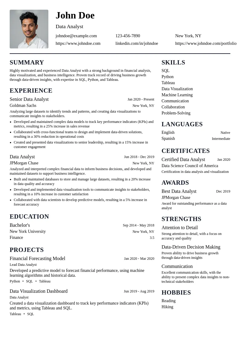 Data Analyst (Financial Industry) resume example