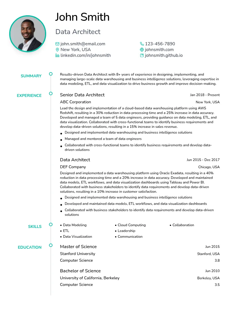 Data Architect (Business Intelligence) resume example