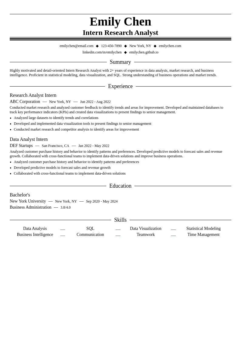 Intern Research Analyst resume example